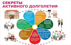 забота о здоровье в пожилом возрасте ,простые шаги для активного долголетия.